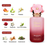 Bloom Bloom Eau De Parfum 100ML by Maison Asrar Gulf Orchid